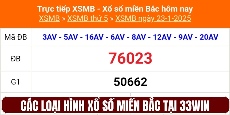 Các loại hình xổ số miền Bắc tại 33WIN