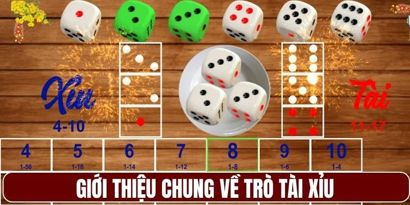 Giới thiệu chung về trò tài xỉu